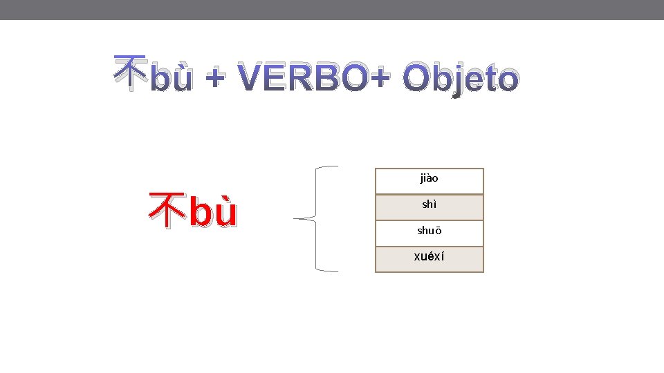 不bù + VERBO+ Objeto 不bù jiào shì shuō xuéxí 不bù + VERBO+ Objeto 不bù jiào shì shuō xuéxí