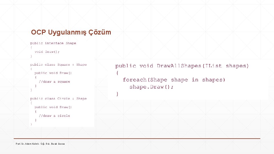 OCP Uygulanmış Çözüm Prof. Dr. Adem Kalınlı - Öğr. Gör. Burak Sarıca 