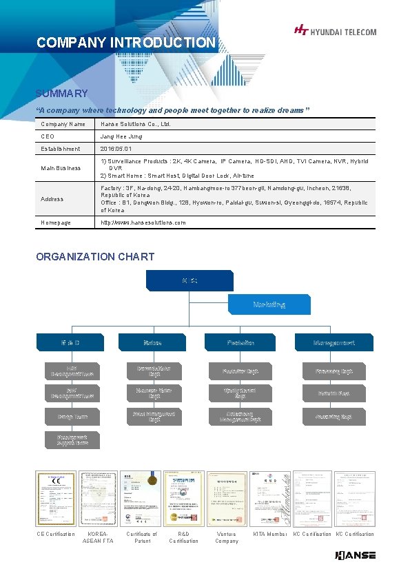 COMPANY INTRODUCTION SUMMARY “A company where technology and people meet together to realize dreams” COMPANY INTRODUCTION SUMMARY “A company where technology and people meet together to realize dreams”