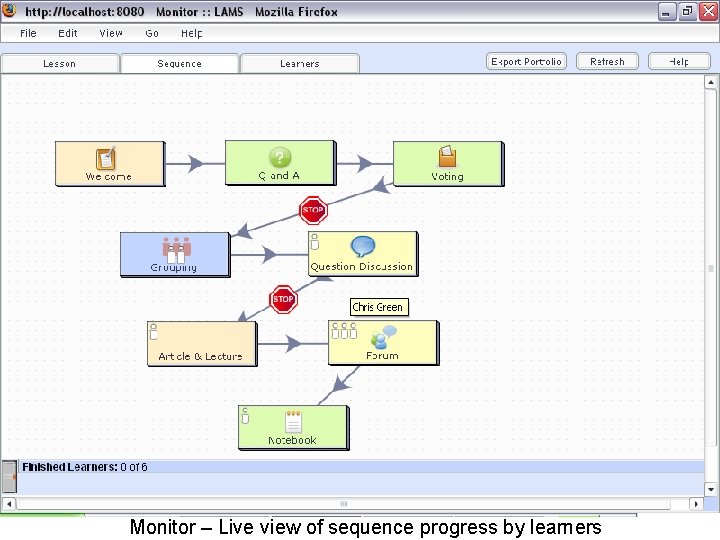 Monitor – Live view of sequence progress by learners 