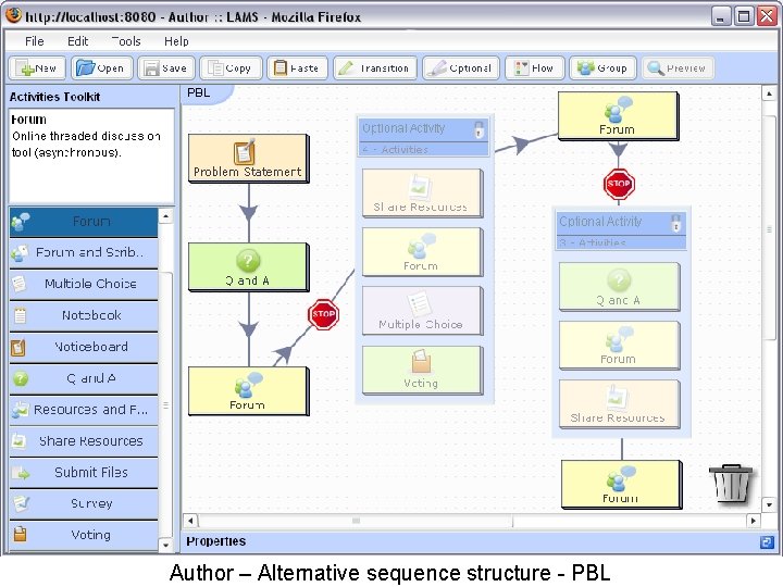 Author – Alternative sequence structure - PBL 