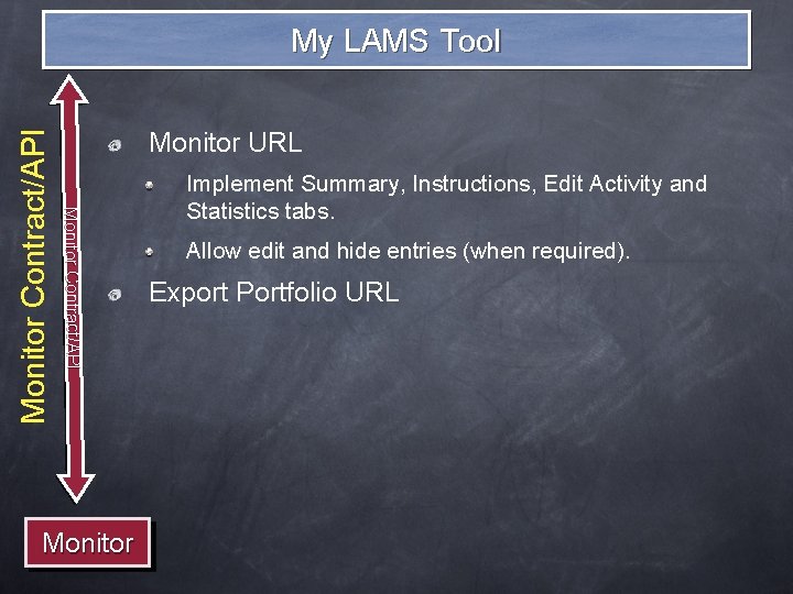 Monitor URL Monitor Con tract/API Monitor Contract/API My LAMS Tool Monitor Implement Summary, Instructions,