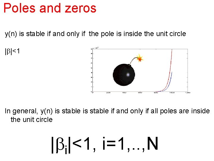 Poles and zeros y(n) is stable if and only if the pole is inside