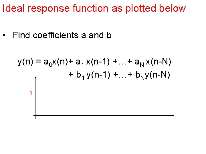 Ideal response function as plotted below • Find coefficients a and b y(n) =