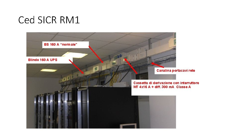 Ced SICR RM 1 BS 160 A “normale” Blindo 160 A UPS Canalina portacavi