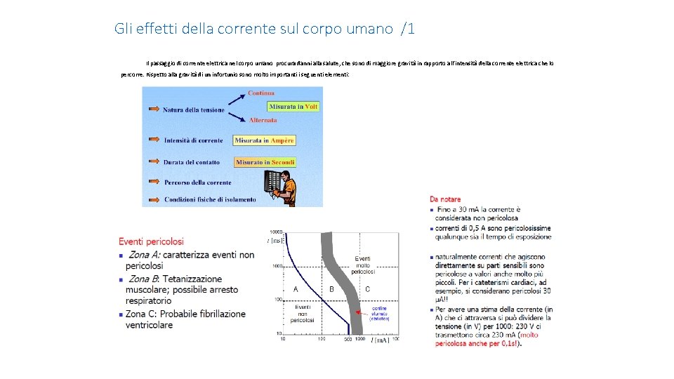 Gli effetti della corrente sul corpo umano /1 Il passaggio di corrente elettrica nel