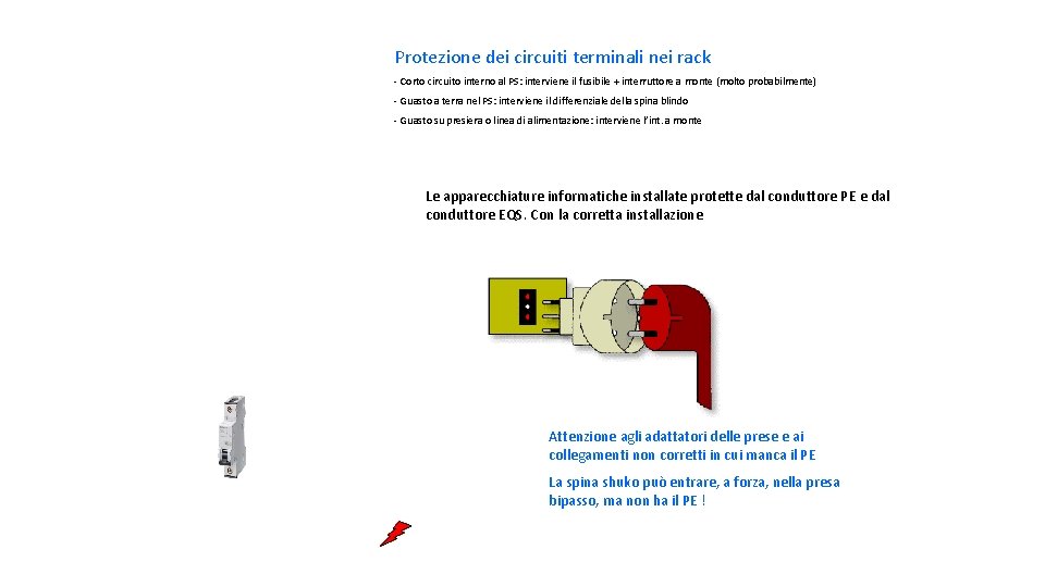 Protezione dei circuiti terminali nei rack - Corto circuito interno al PS: interviene il