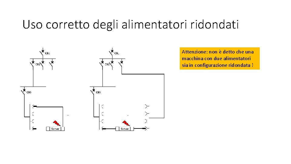 Uso corretto degli alimentatori ridondati Attenzione: non è detto che una macchina con due