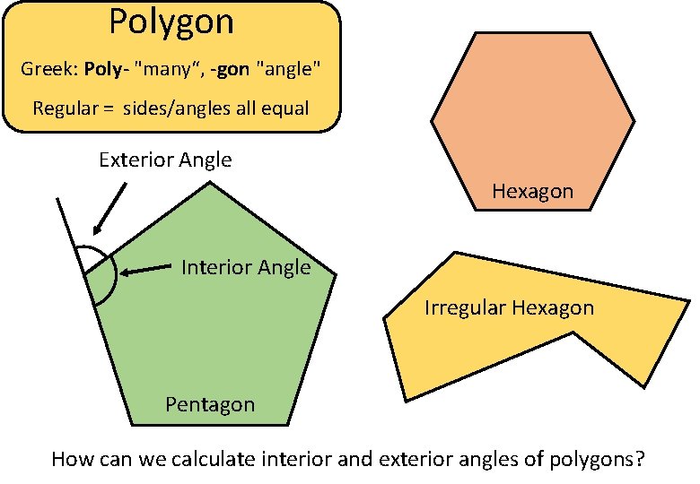 Polygon Greek: Poly- "many“, -gon "angle" Regular = sides/angles all equal Exterior Angle Hexagon