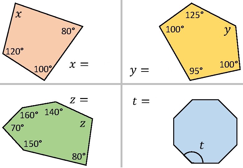 125° 80° 100° 120° 100° 95° 160° 140° 70° 150° 80° 100° 
