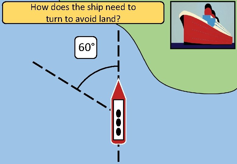 How does the ship need to turn to avoid land? 60° 