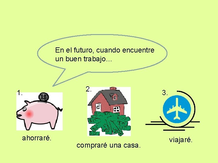 En el futuro, cuando encuentre un buen trabajo… 1. ahorraré. 2. compraré una casa.