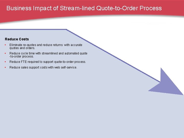 Business Impact of Stream-lined Quote-to-Order Process Reduce Costs • Eliminate re-quotes and reduce returns