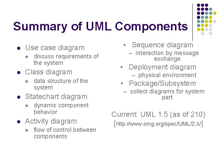 Summary of UML Components l Use case diagram l l Class diagram l l