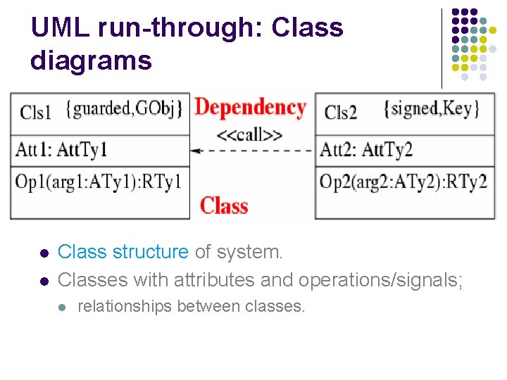 UML run-through: Class diagrams l l Class structure of system. Classes with attributes and