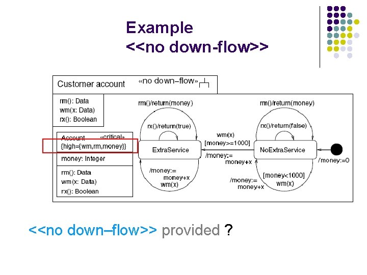Example <<no down-flow>> <<no down–flow>> provided ? 