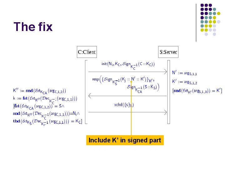 The fix Include K’ in signed part 