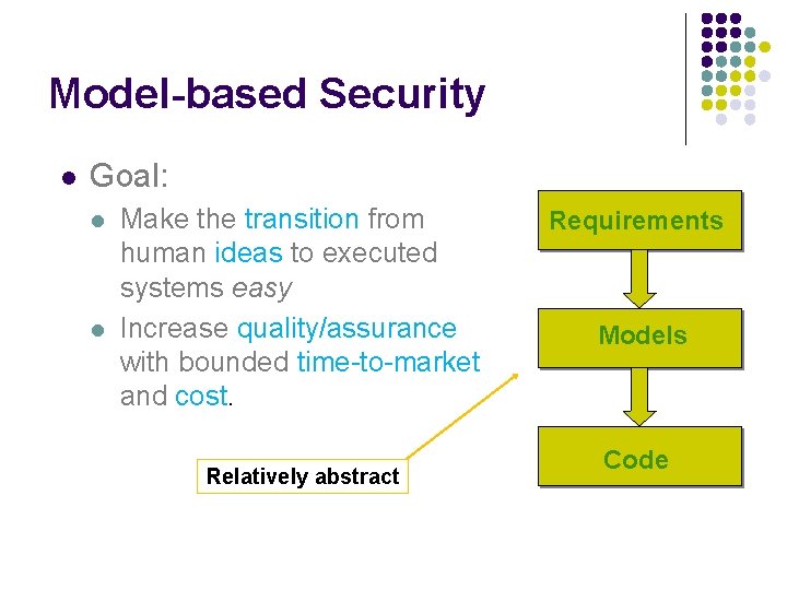 Model-based Security l Goal: l l Make the transition from human ideas to executed