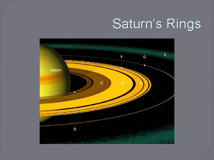 Saturn’s Rings 
