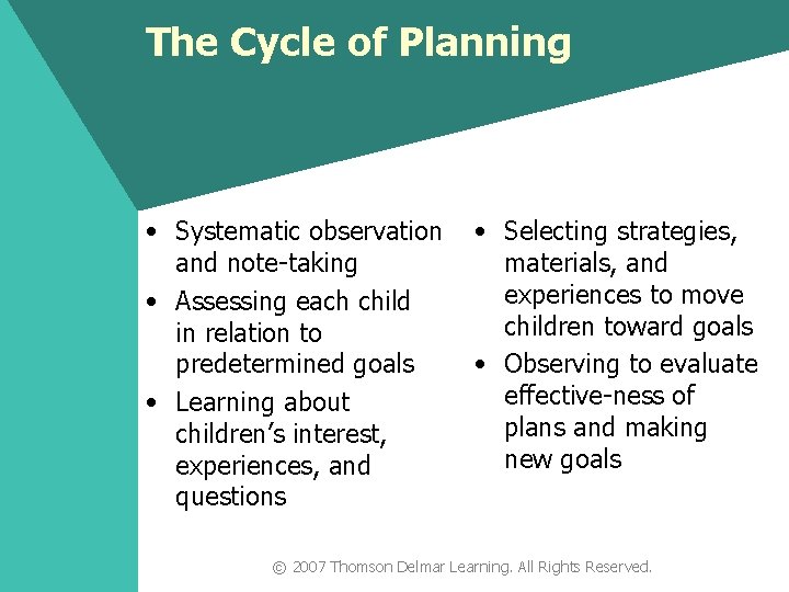 The Cycle of Planning • Systematic observation and note-taking • Assessing each child in