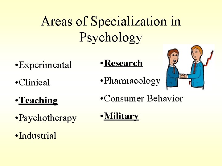 Areas of Specialization in Psychology • Experimental • Research • Clinical • Pharmacology •