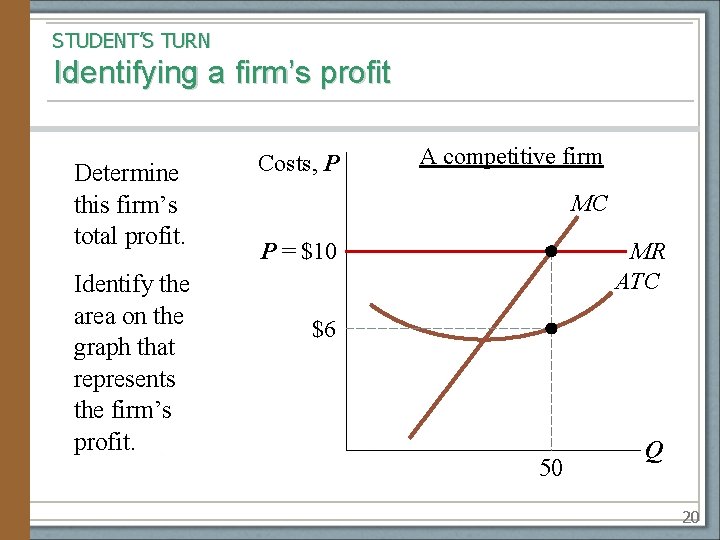 STUDENT’S TURN Identifying a firm’s profit Determine this firm’s total profit. Identify the area