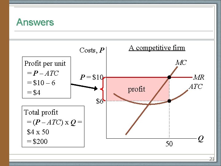 Answers Costs, P Profit per unit = P – ATC = $10 – 6