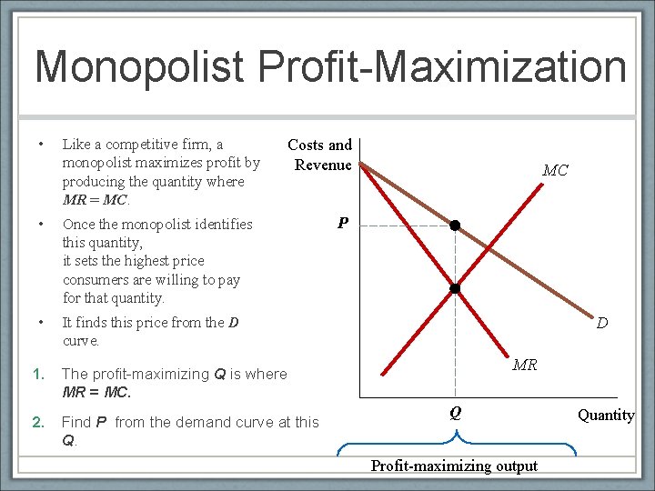 Monopolist Profit-Maximization • Like a competitive firm, a monopolist maximizes profit by producing the