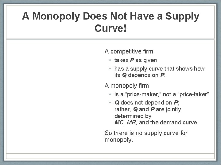 A Monopoly Does Not Have a Supply Curve! A competitive firm • takes P