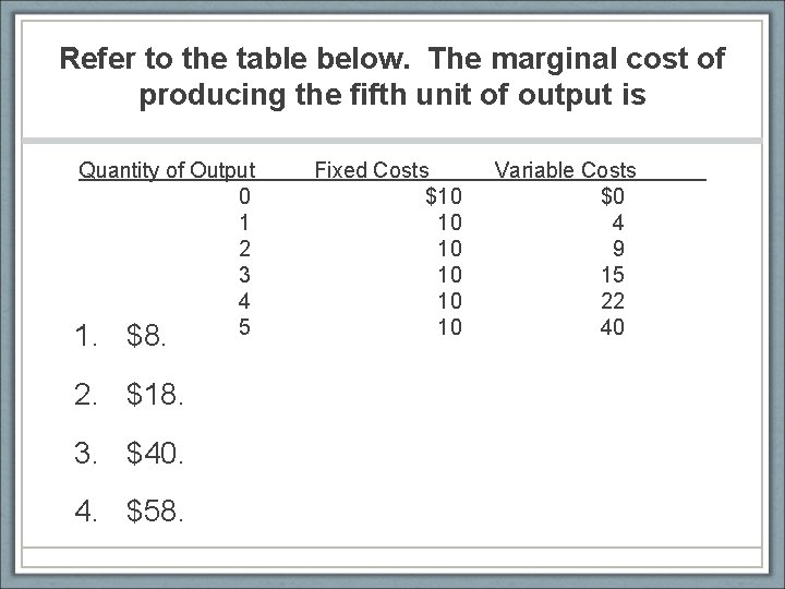 Refer to the table below. The marginal cost of producing the fifth unit of
