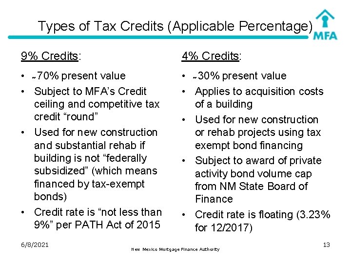Types of Tax Credits (Applicable Percentage) 9% Credits: 4% Credits: • 70% present value
