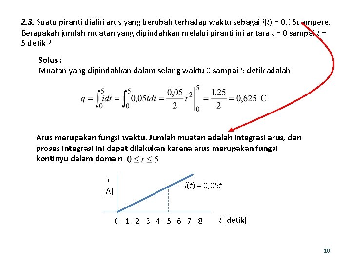 2. 3. Suatu piranti dialiri arus yang berubah terhadap waktu sebagai i(t) = 0,