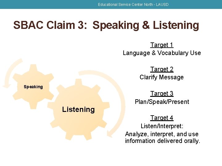 Educational Service Center North - LAUSD SBAC Claim 3: Speaking & Listening Target 1