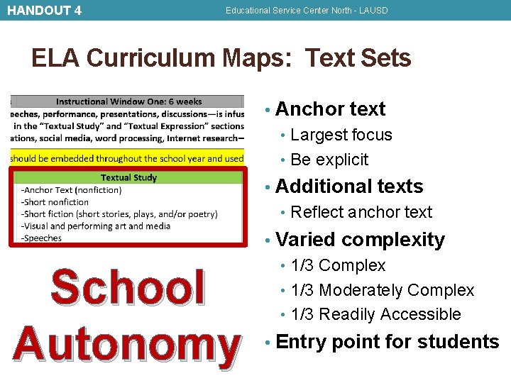 HANDOUT 4 Educational Service Center North - LAUSD ELA Curriculum Maps: Text Sets •