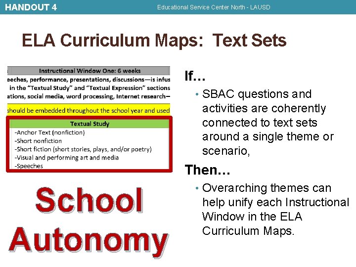 HANDOUT 4 Educational Service Center North - LAUSD ELA Curriculum Maps: Text Sets If…