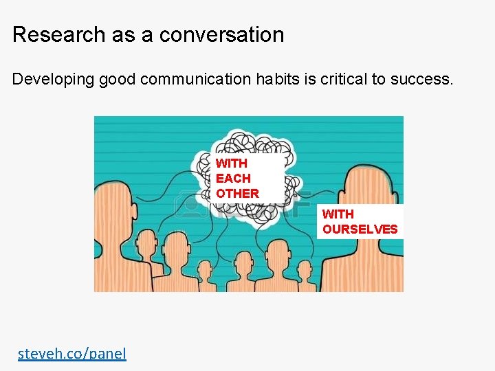 Research as a conversation Developing good communication habits is critical to success. WITH EACH