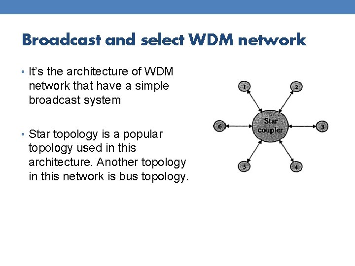 Broadcast and select WDM network • It’s the architecture of WDM network that have