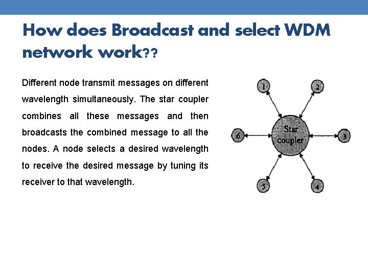 How does Broadcast and select WDM network? ? Different node transmit messages on different