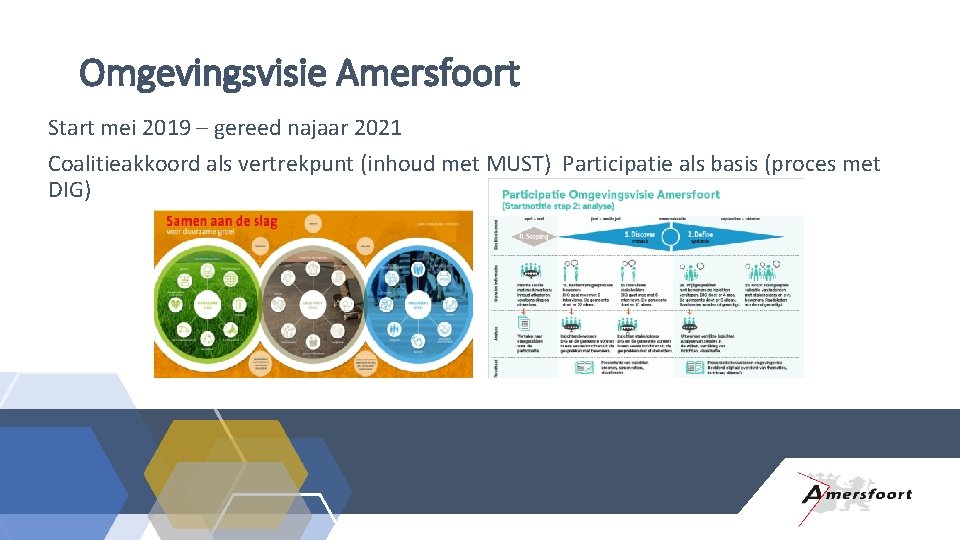 Omgevingsvisie Amersfoort Start mei 2019 – gereed najaar 2021 Coalitieakkoord als vertrekpunt (inhoud met