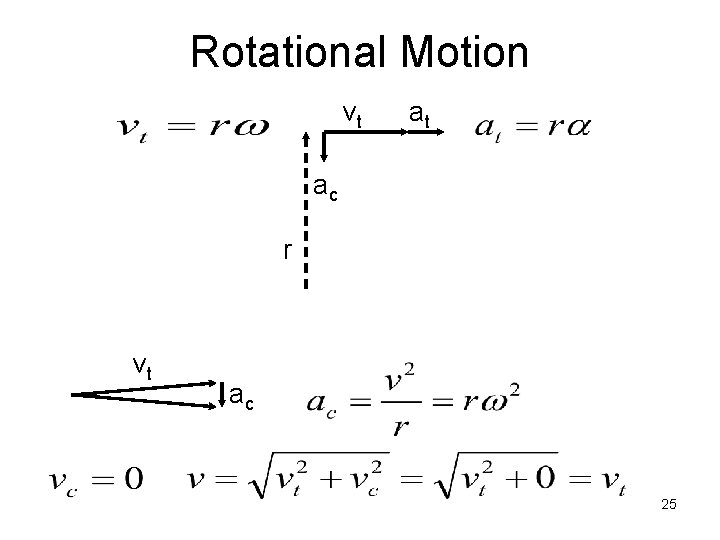 Rotational Motion vt at ac r vt ac 25 