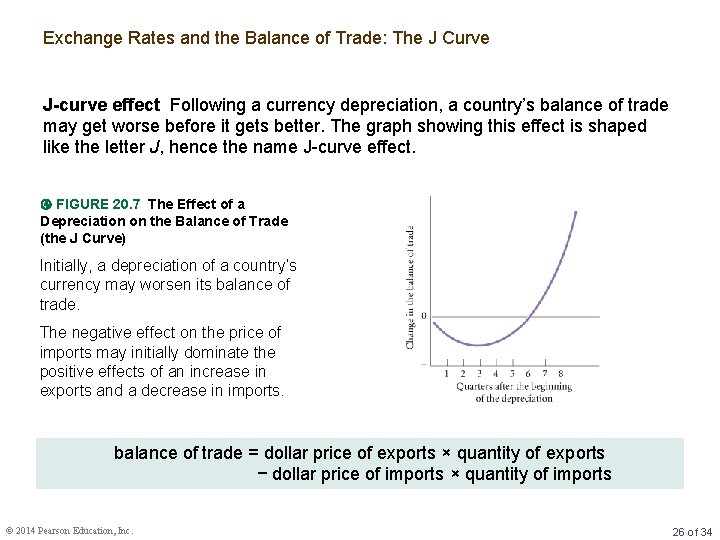 Exchange Rates and the Balance of Trade: The J Curve J-curve effect Following a