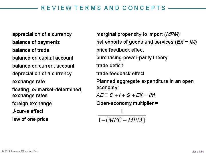 REVIEW TERMS AND CONCEPTS appreciation of a currency marginal propensity to import (MPM) balance