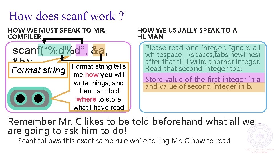 How does scanf work ? HOW WE MUST SPEAK TO MR. COMPILER scanf(“%d%d”, &a,