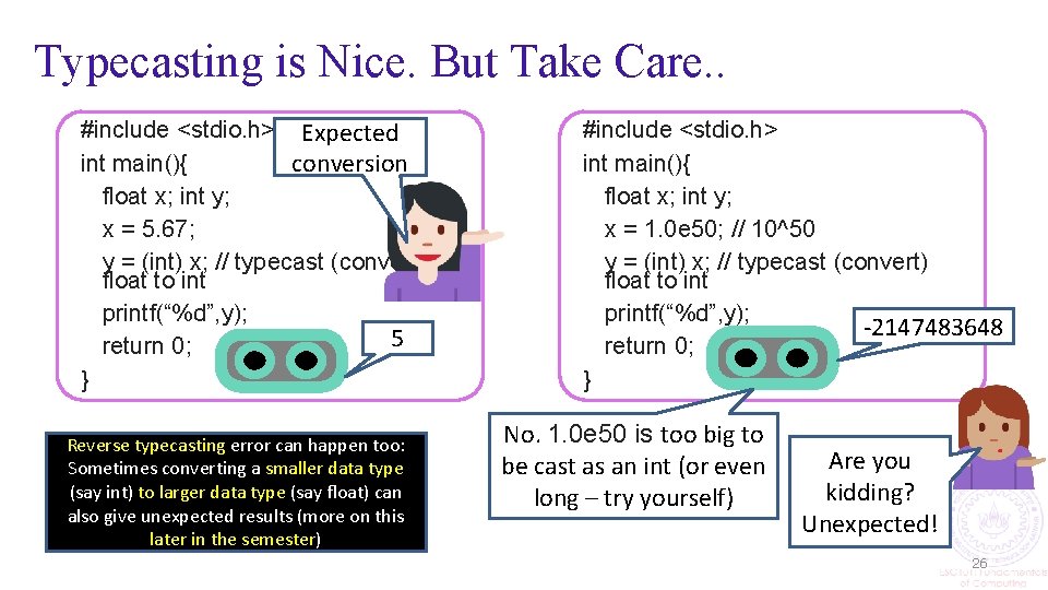 Typecasting is Nice. But Take Care. . #include <stdio. h> Expected int main(){ conversion