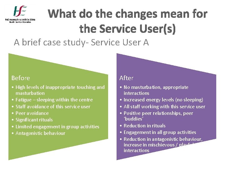 What do the changes mean for the Service User(s) A brief case study- Service What do the changes mean for the Service User(s) A brief case study- Service