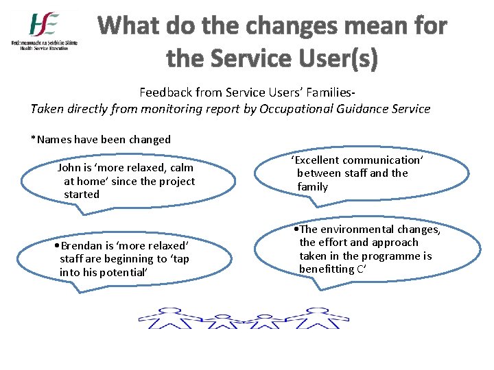 What do the changes mean for the Service User(s) Feedback from Service Users’ Families. What do the changes mean for the Service User(s) Feedback from Service Users’ Families.