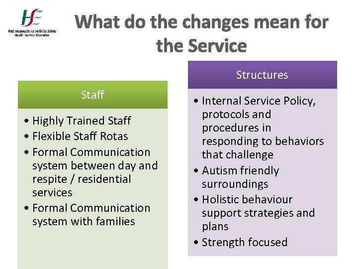 What do the changes mean for the Service Structures Staff • Highly Trained Staff What do the changes mean for the Service Structures Staff • Highly Trained Staff
