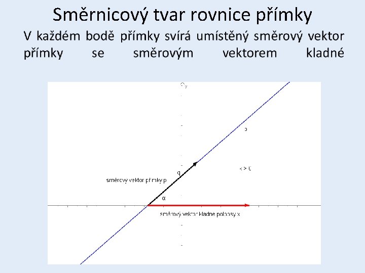 Směrnicový tvar rovnice přímky • 