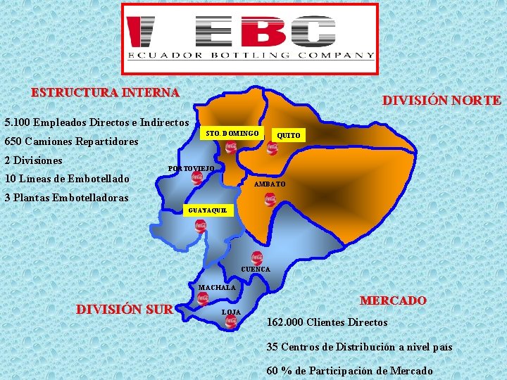 ESTRUCTURA INTERNA DIVISIÓN NORTE 5. 100 Empleados Directos e Indirectos STO. DOMINGO 650 Camiones