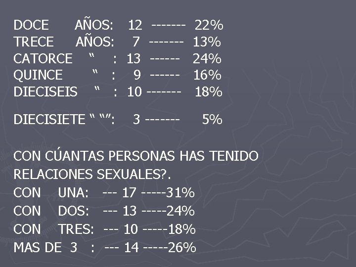 DOCE AÑOS: TRECE AÑOS: CATORCE “ : QUINCE “ : DIECISEIS “ : 12